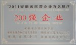 公司被認定為“2011安徽省民營企業200強企業”