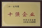 慶賀我公司榮獲天長市“2015年度十強企業”
